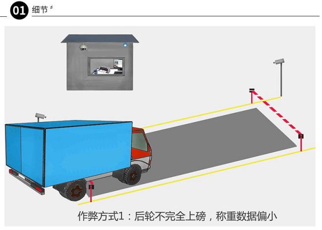 漳州水泥一卡通称重系统厂家批发