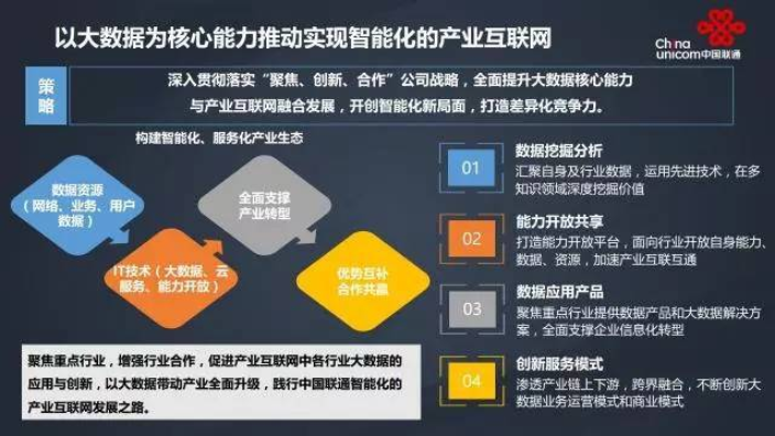 嘉峪關聯通大數據前景 徐州和融時利信息咨詢供應 徐州和融時利信息咨詢供應