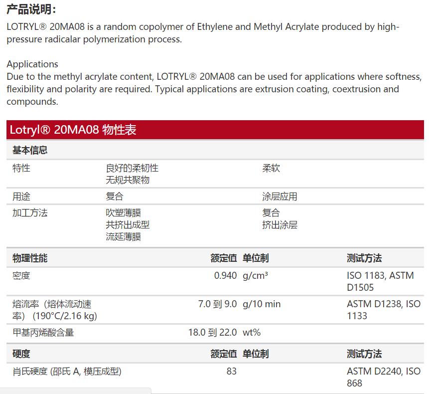 EMA增韧级1126AC