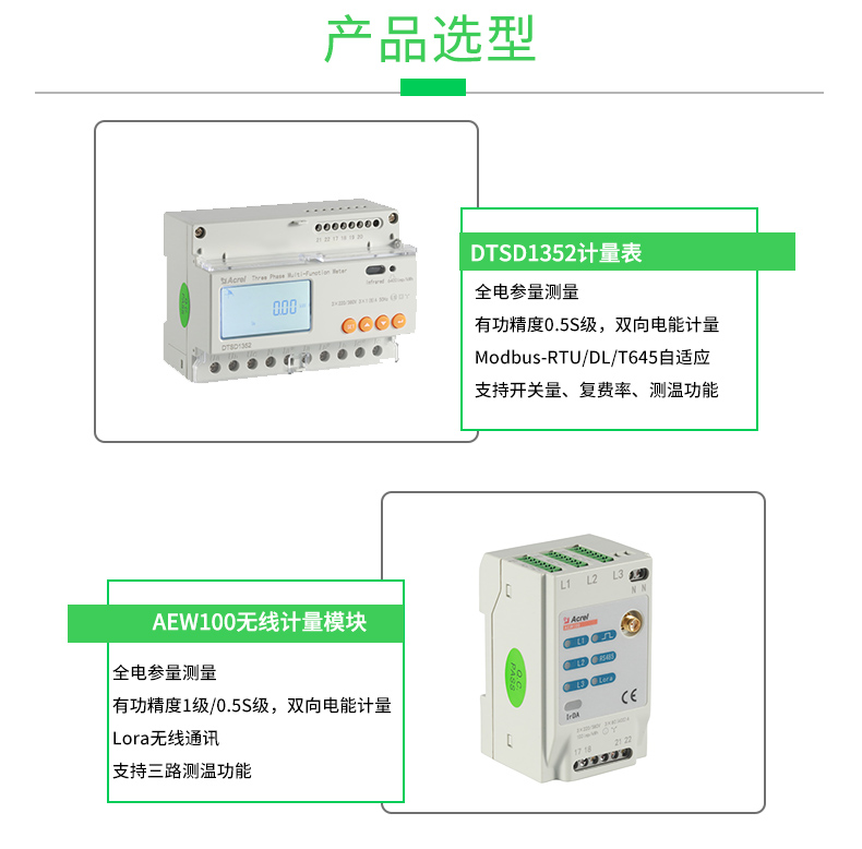 能源绩效管理系统