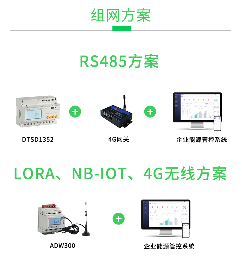 中央空调能耗监测系统