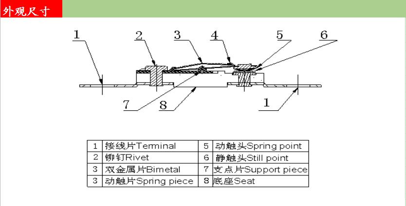 大电流温度开关