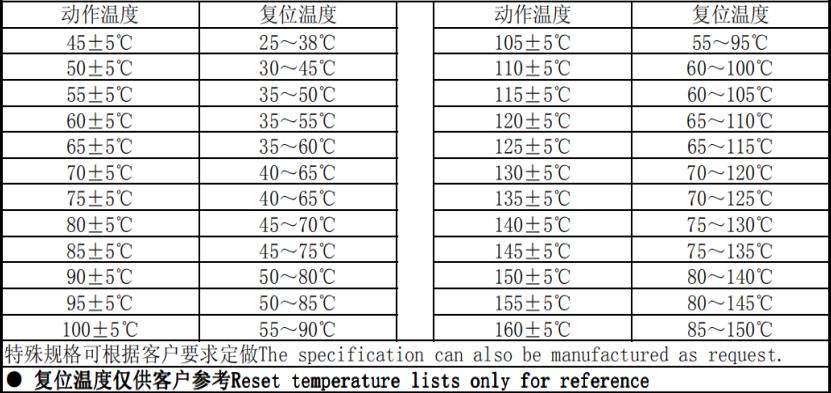 突跳式温度开关