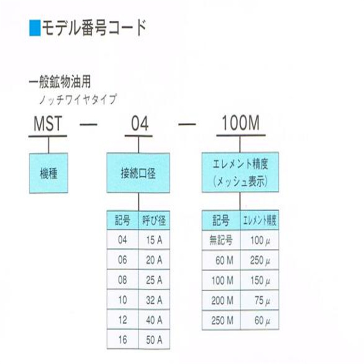 葫芦岛过滤器批发