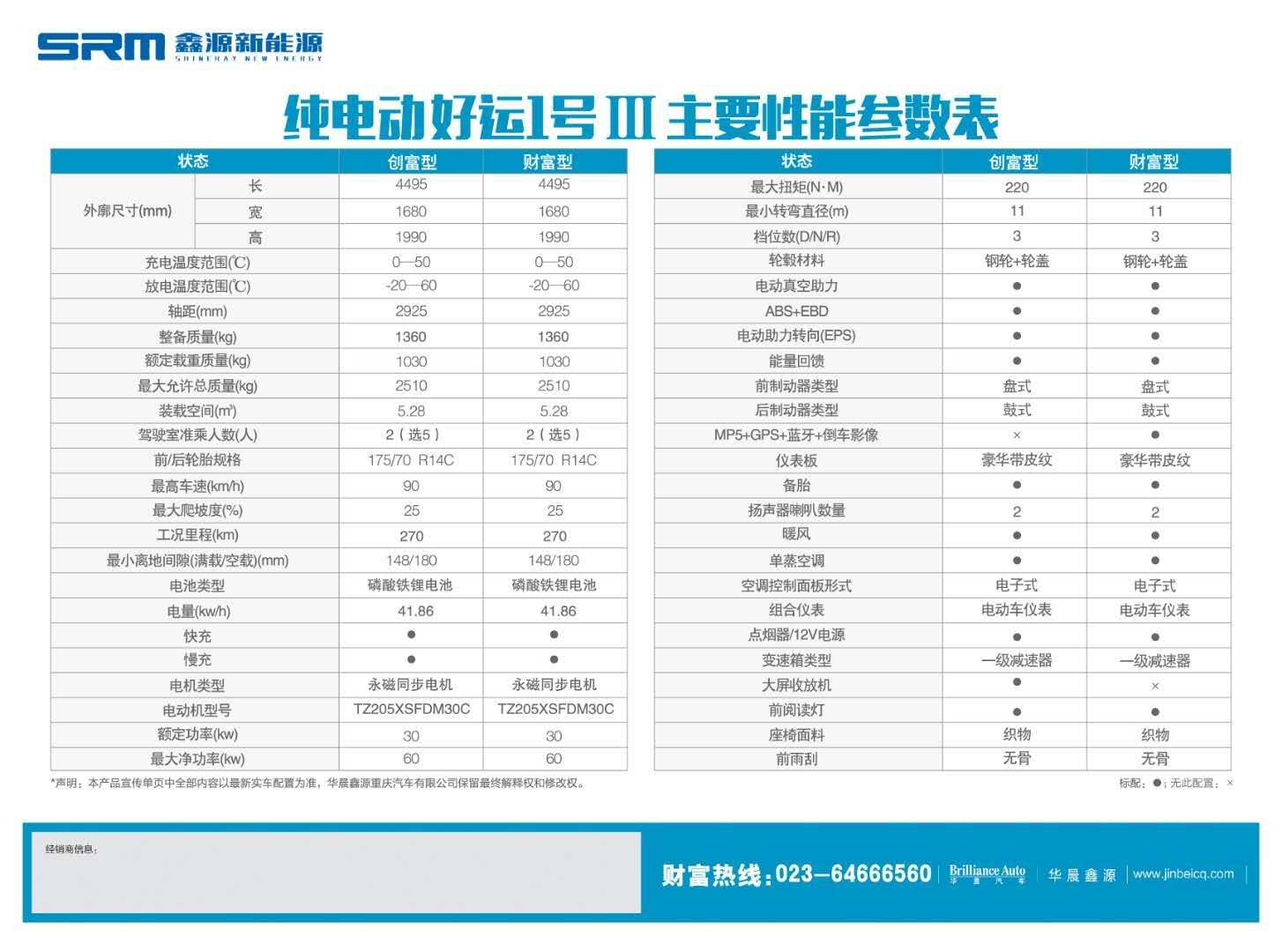 中山新能源物流车租赁