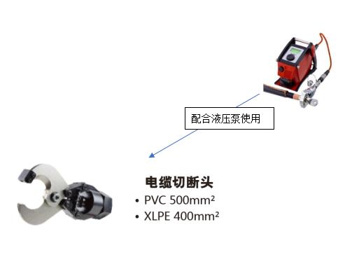 山东电缆切断头剪刀式电缆切刀转接头