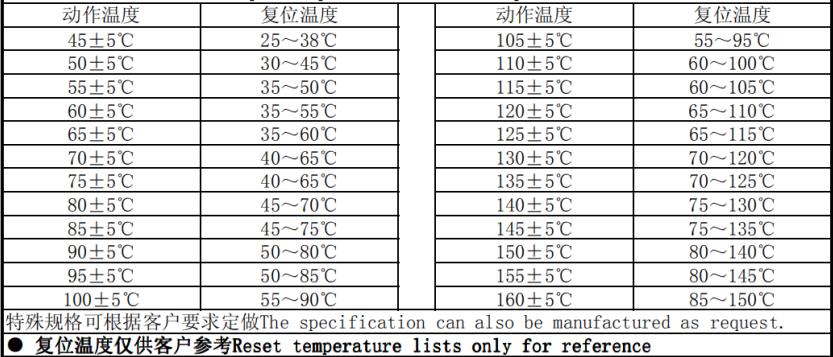 磁控温度开关