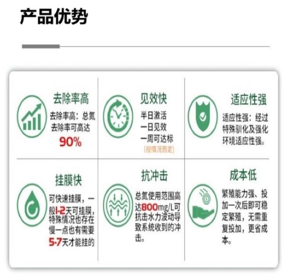 攀枝花微生物菌种生产厂家