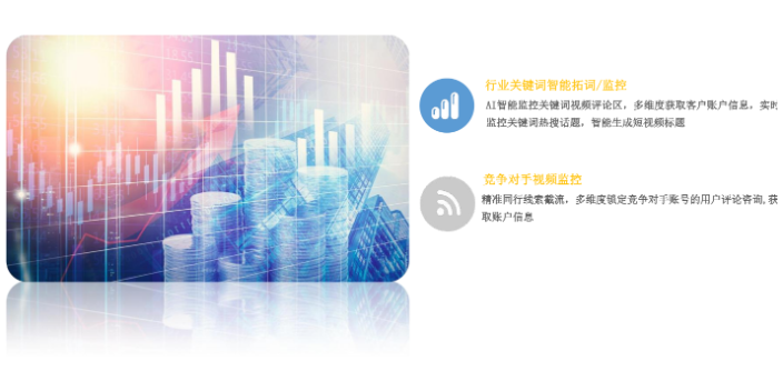 江蘇同城拓客短視頻營銷系統 徐州和融時利信息咨詢供應
