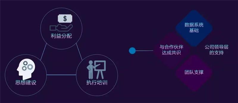 陽(yáng)信多人拼團(tuán)軟件-有贊美業(yè)微信小程序-多人拼團(tuán)軟件愛(ài)你怎么樣