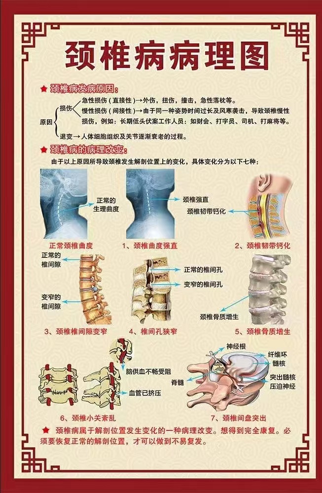 广州黄埔区中医推拿培训