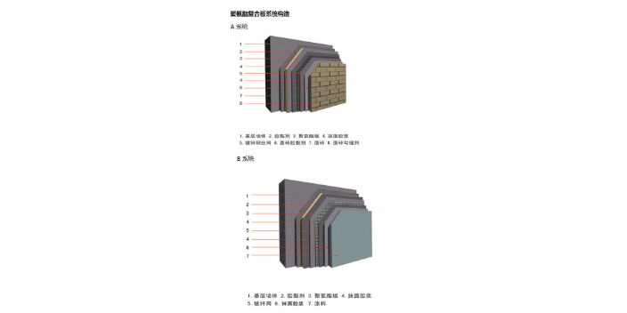 安徽防静电PVC板密度 江苏捷阳供应