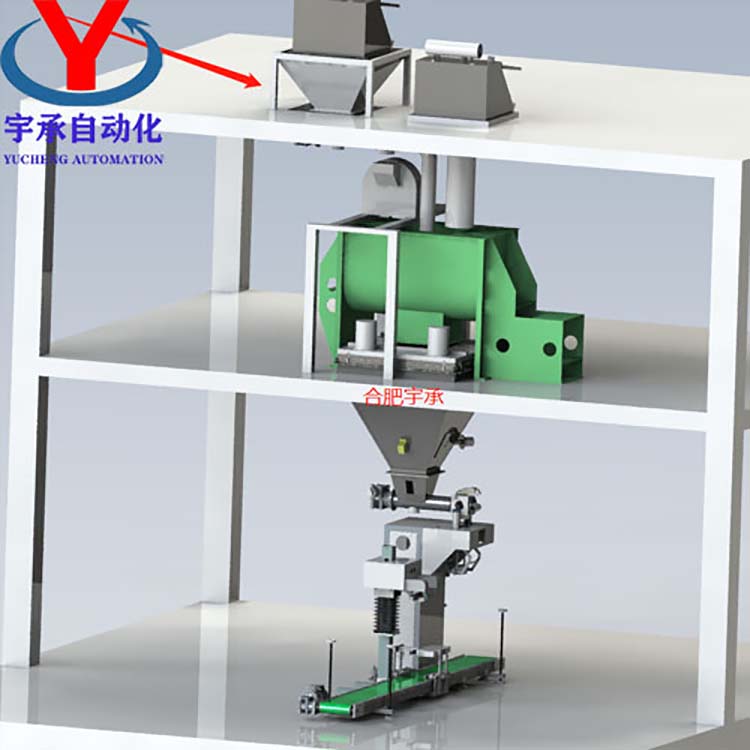 全自动定量粉剂化工自动包装机厂商 多年生产经验