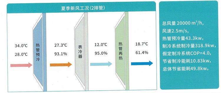 u型翅片电热管供应