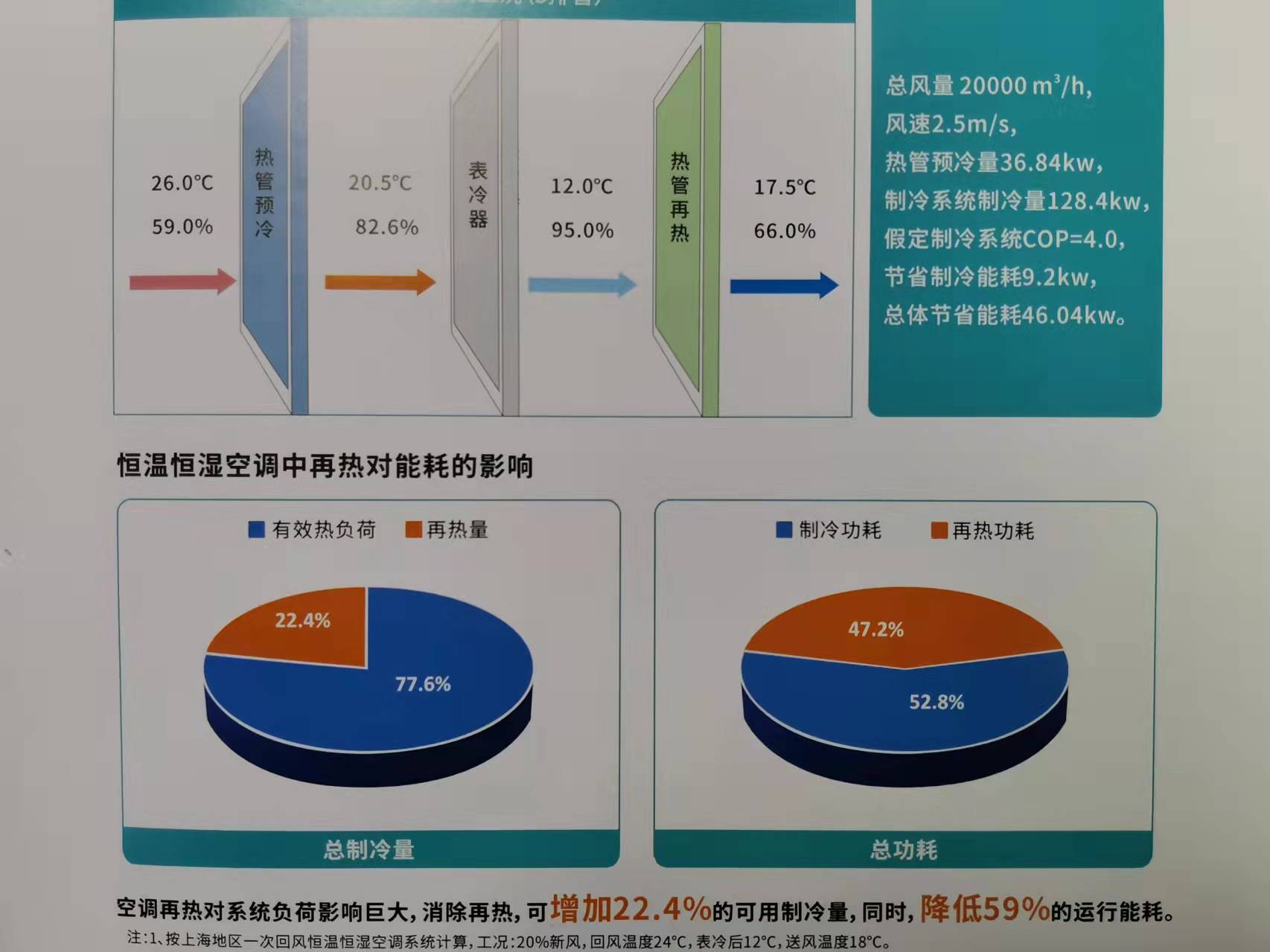 u型管换热器结构图电话