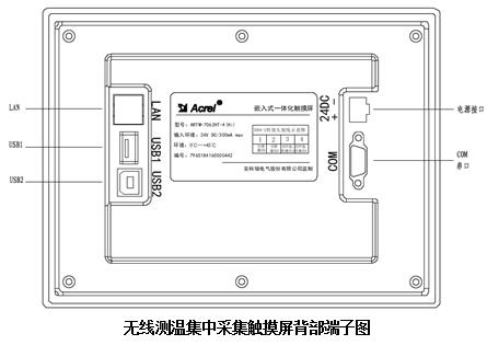 南宁工业企业无线测温