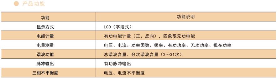 呼和浩特5G无线电表