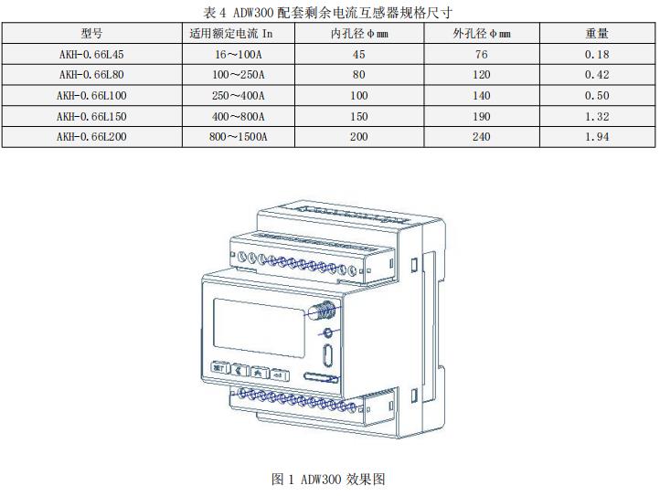 沈阳市无线电表排名