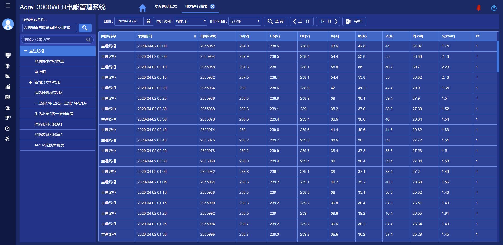 杭州物业电能管理系统方案