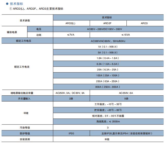 武汉电机保护器方案