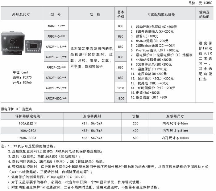 贵阳过载电机保护器厂家