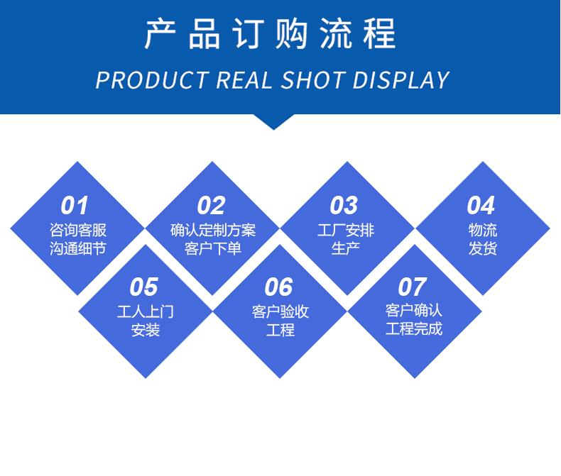 武汉厂家定制  移动推拉篷