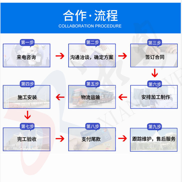 汕尾摆摊伸缩折叠篷