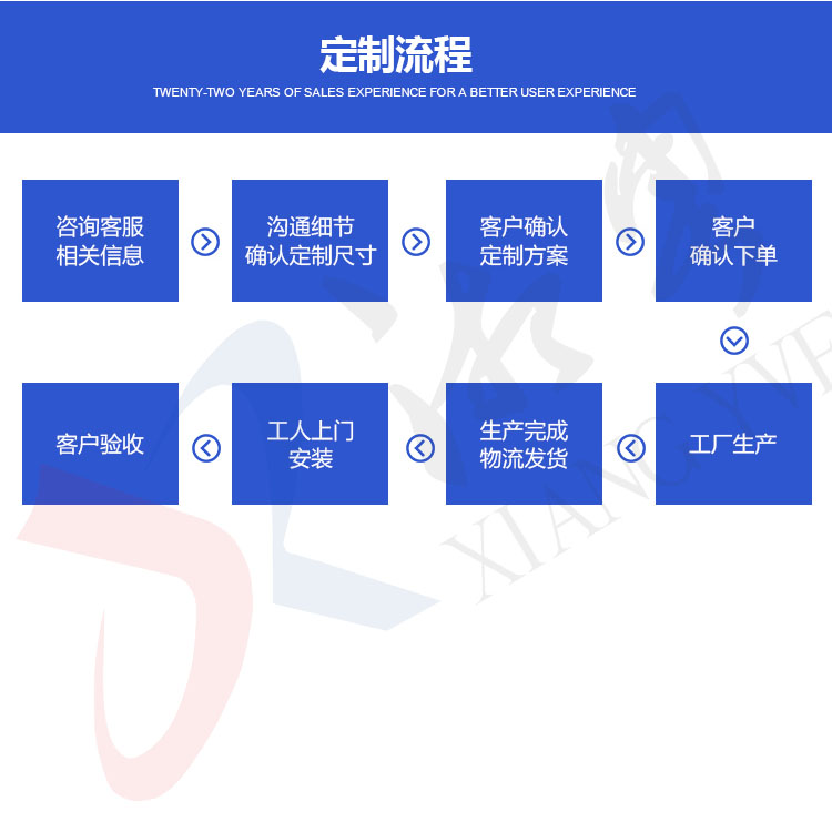 户外活动帐蓬 大型移动停车棚