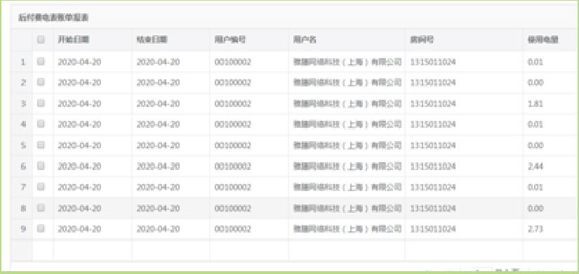 拉萨商城预付费管理系统厂家电话