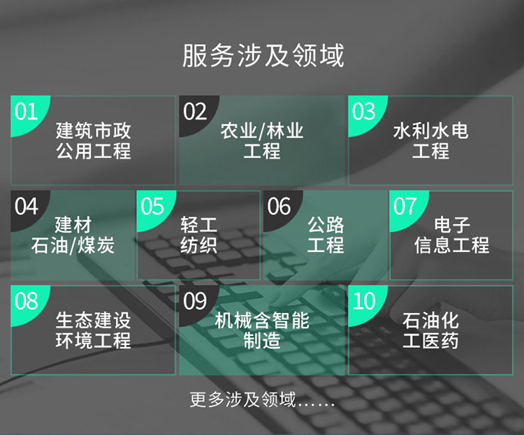 丙二醇可行性研究报告