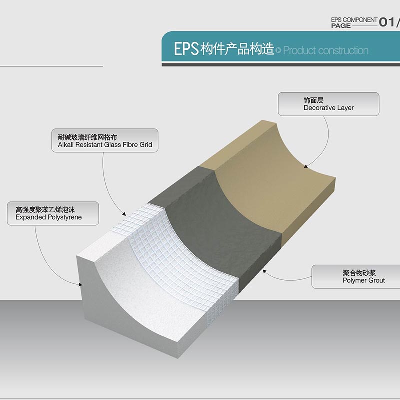 eps成品线条价格