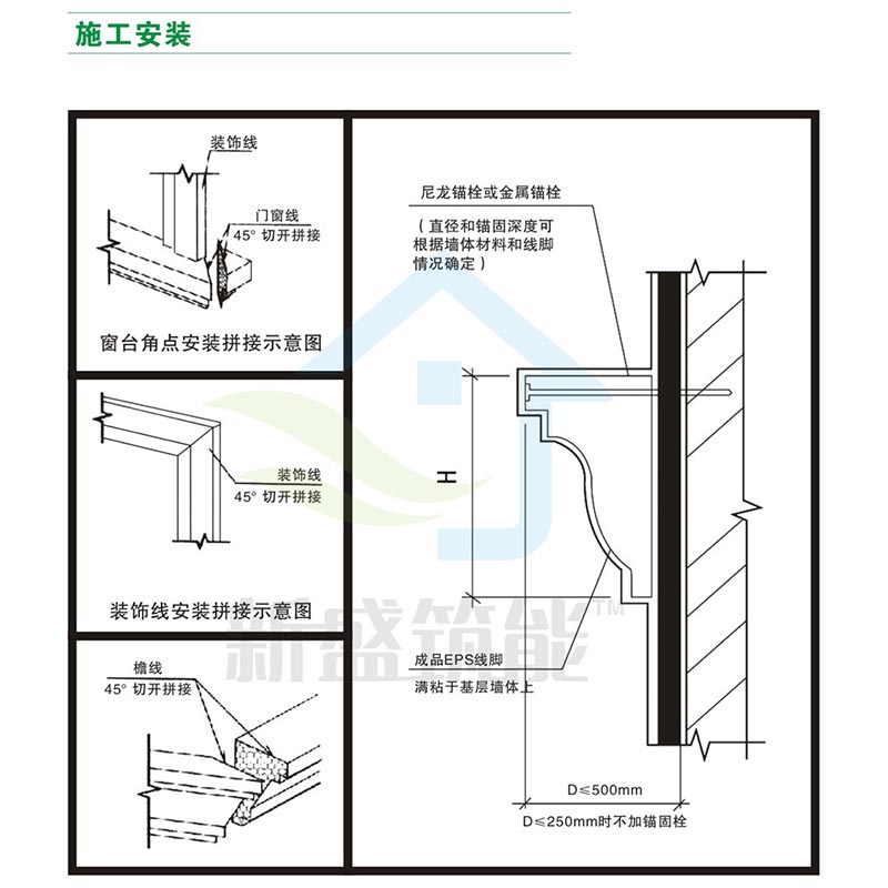 铜陵线条EPS厂家