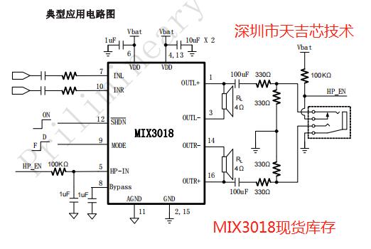 GD32F170T8U6