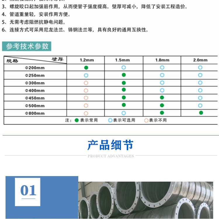 不锈钢螺旋咬口法兰焊管