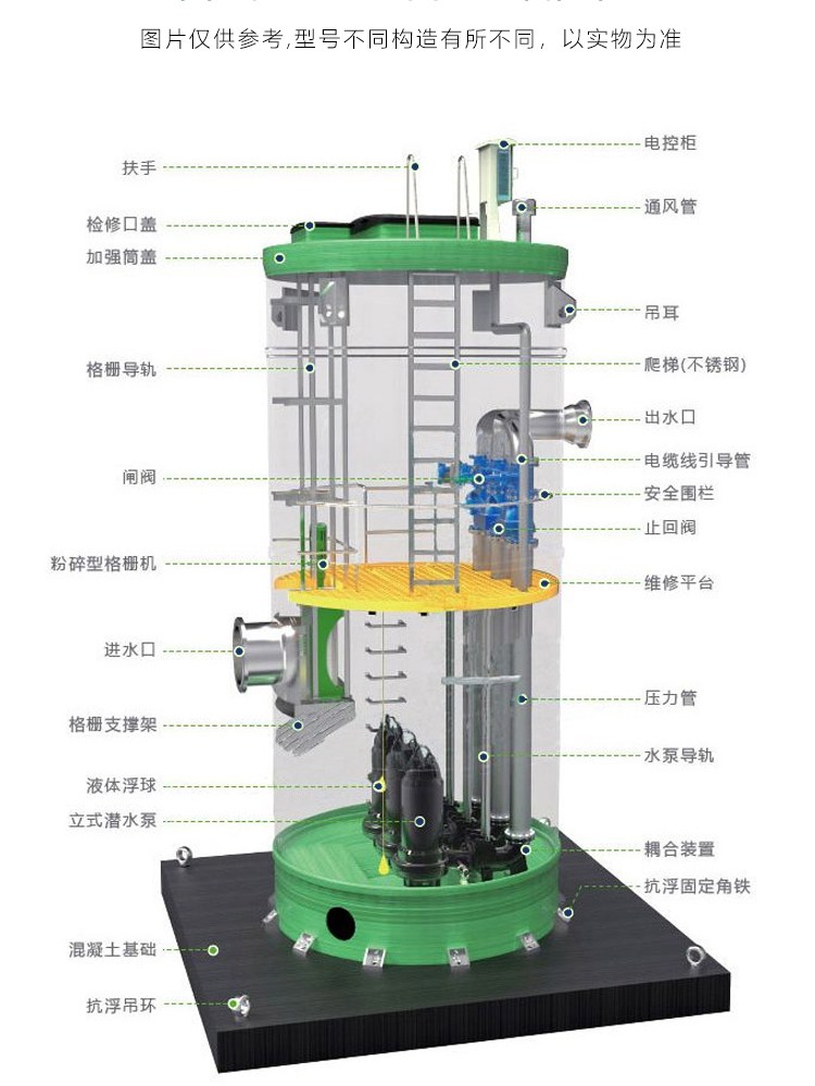 一體化泵站 **智能一體化污水提升泵站加工定制