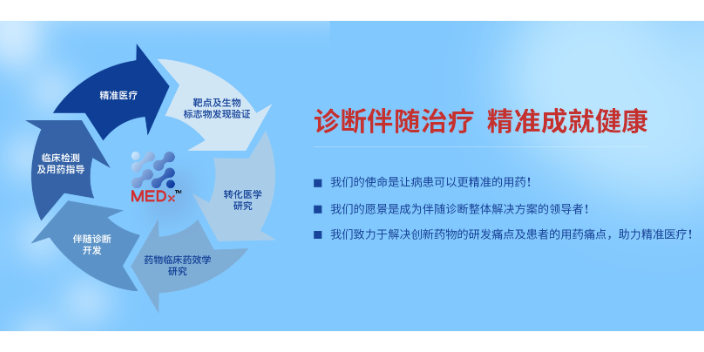 甘肃标准dMMR抗体检测试剂经验丰富 欢迎咨询 迈杰转化医学供应