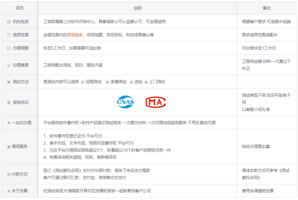 太原CMA软件验收测试办理流程