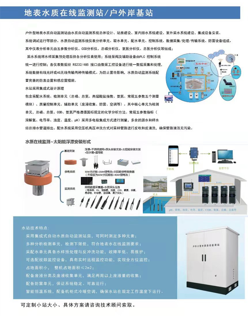 在线水环境监测系统