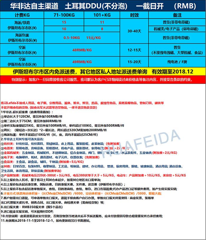 土耳其海运到迪拜多久-土耳其海运-华非达国际物流