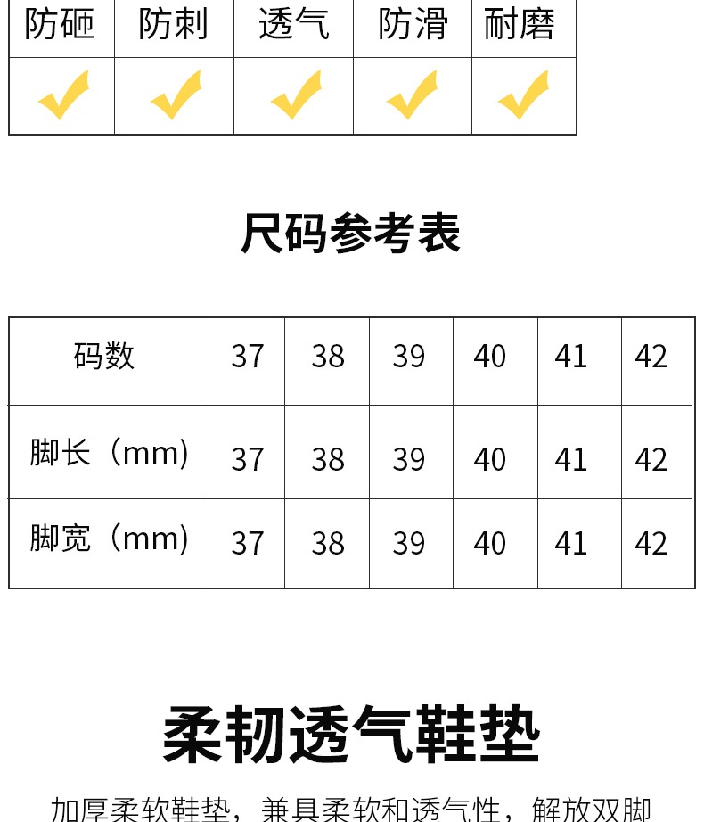 广东安全防护用品安步塔劳保鞋