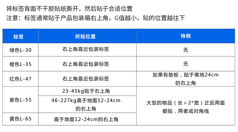 惠州国产防震标签