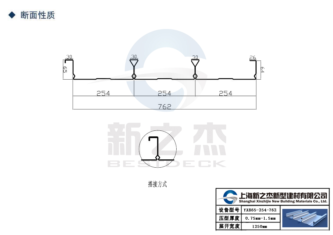 六安YXB66-166-500