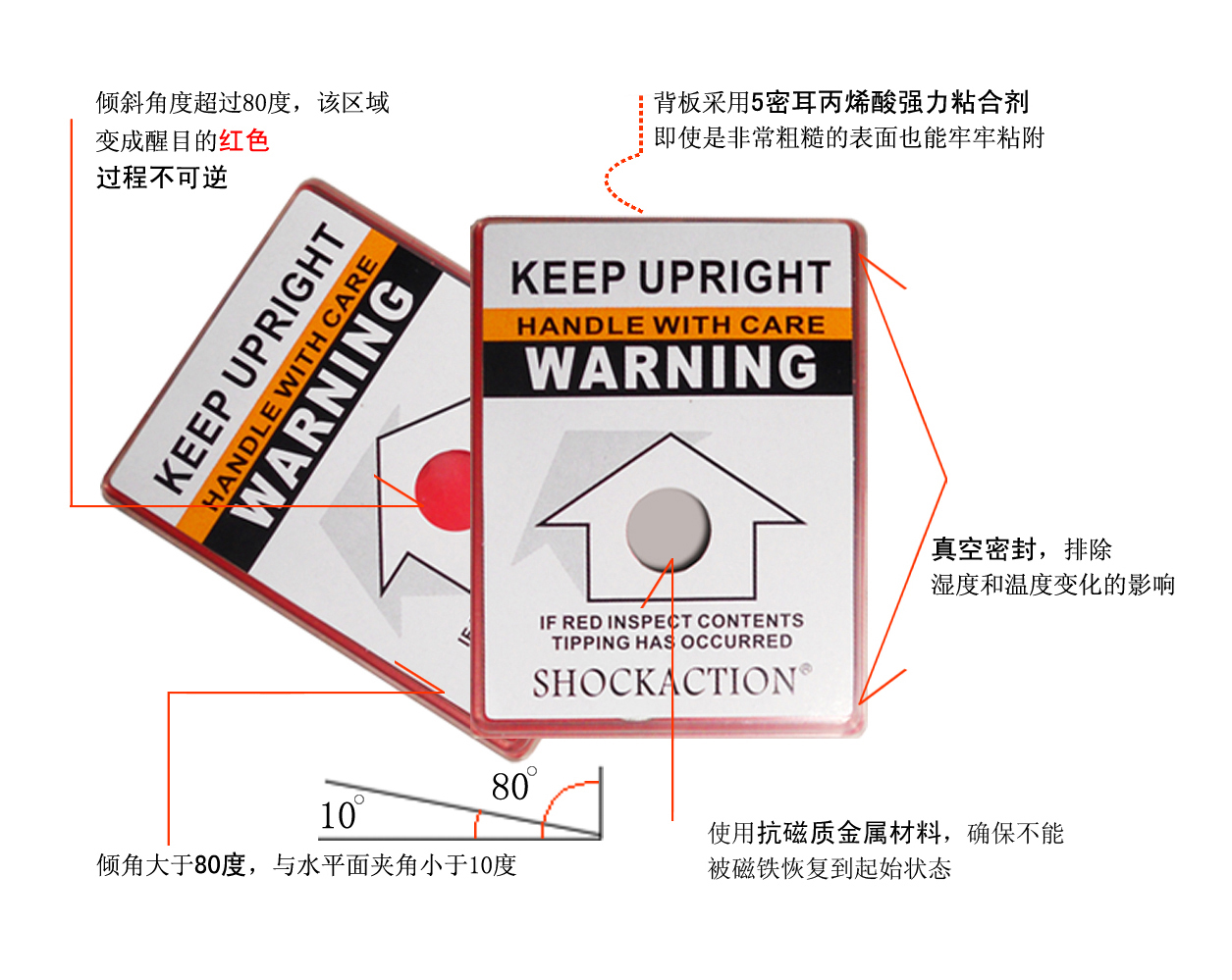 上海设备运输国产单角度防倾斜产品监测