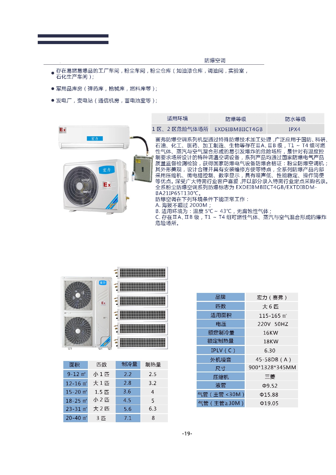 1T/2t/3吨210T