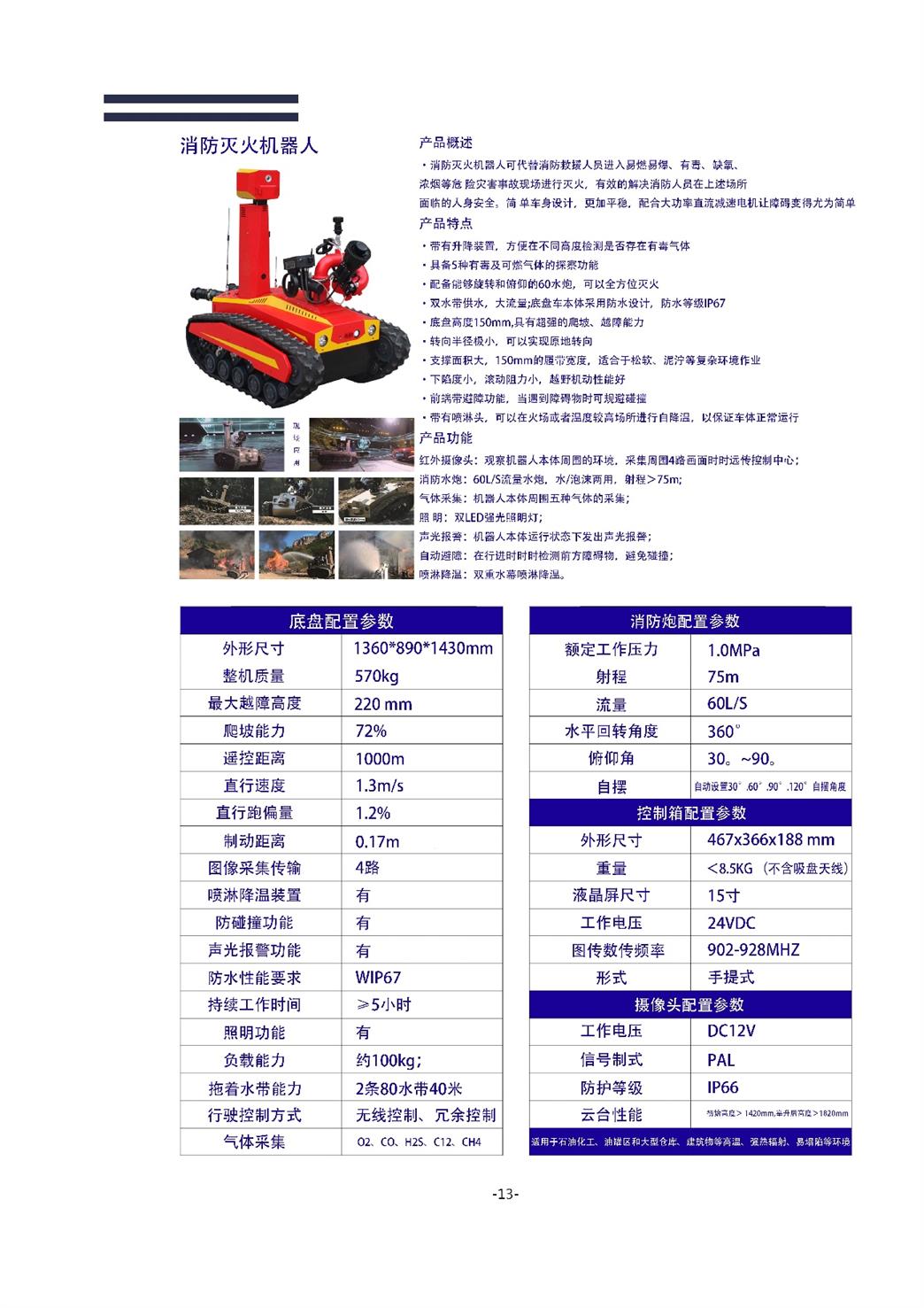 30T/50t-210吨