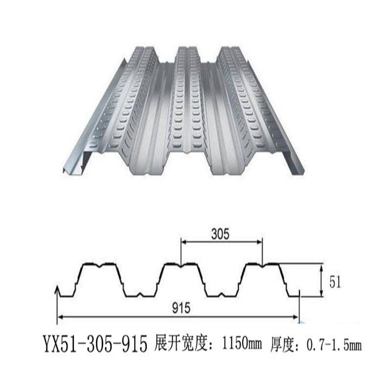 徐州YX75-230-690