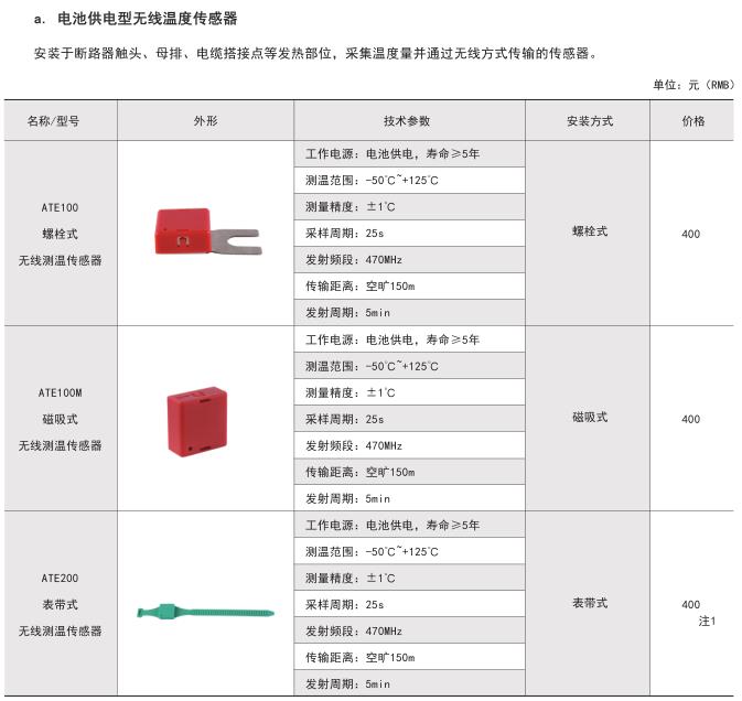 安科瑞ATE200表带式 母排节点铜排测温 无线温度传感器