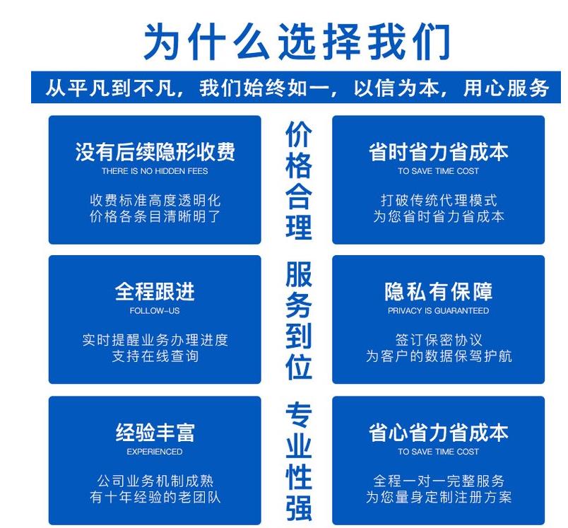 游戏行业办理个人所得税税务筹划方法