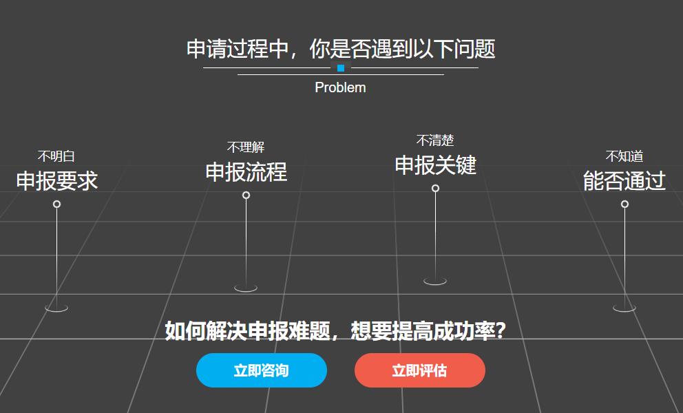 松江区申请**企业认定申请流程