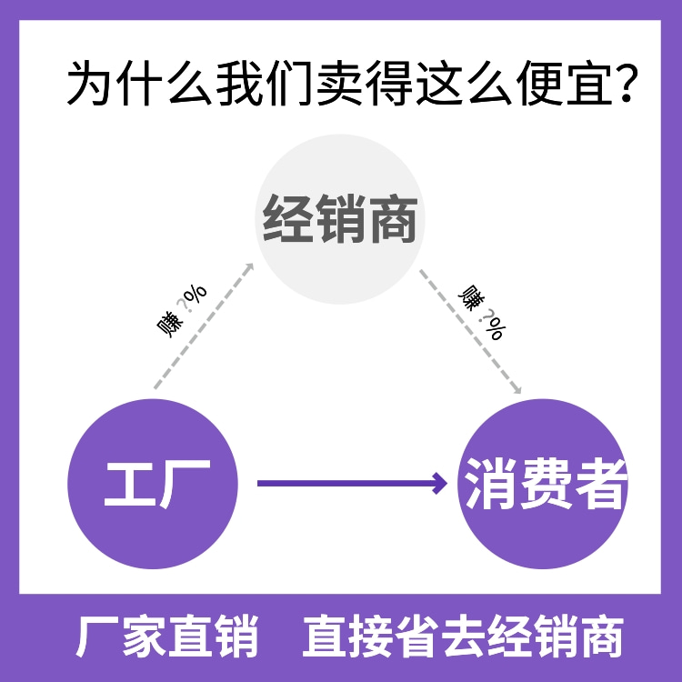 石家庄水泥楼板批发